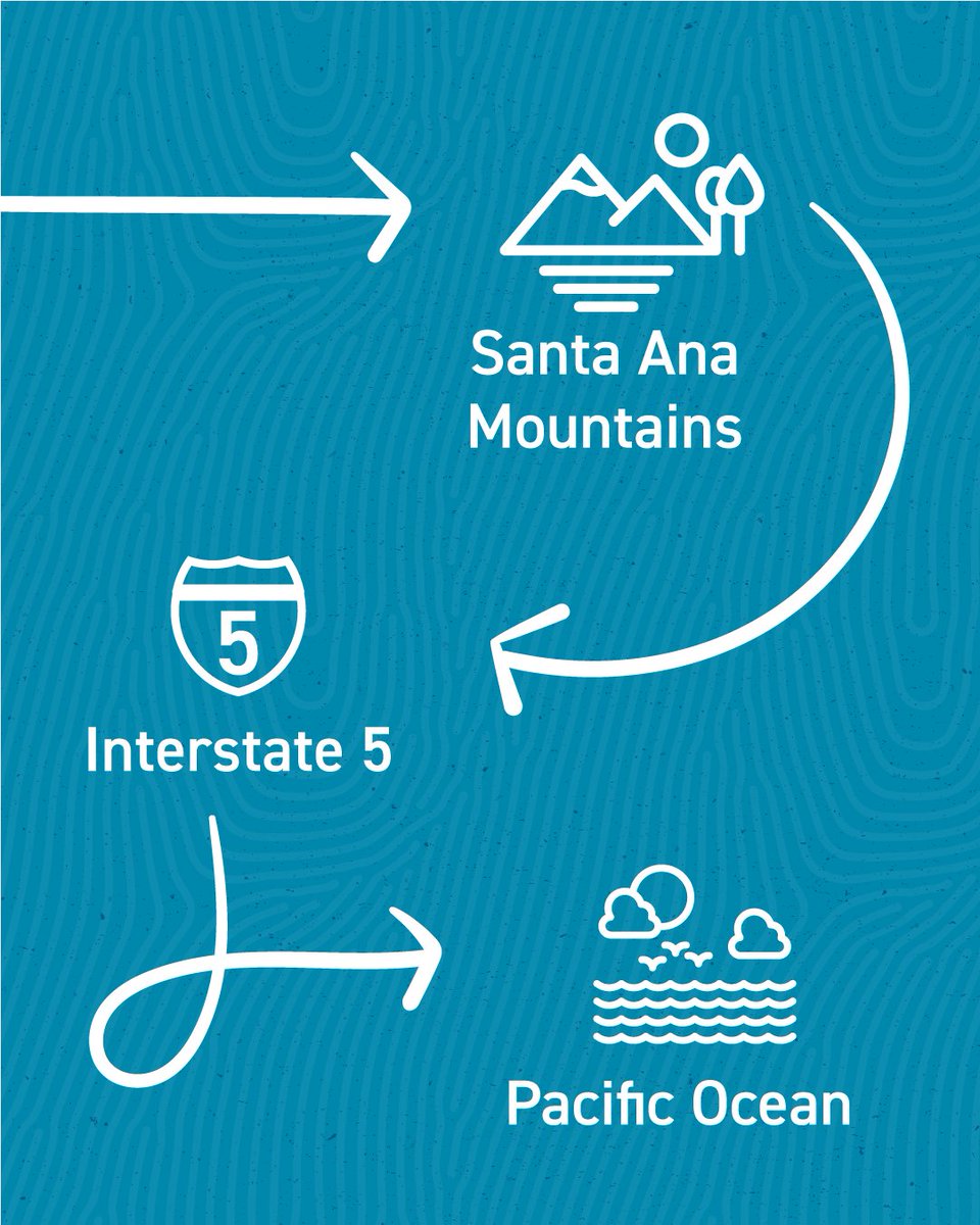 SoCal Tap Water tweet media
