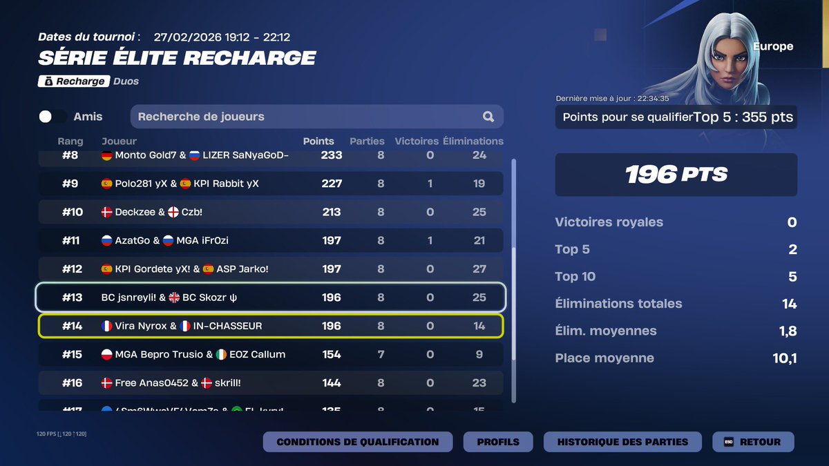 IN-CHASSEUR tweet media