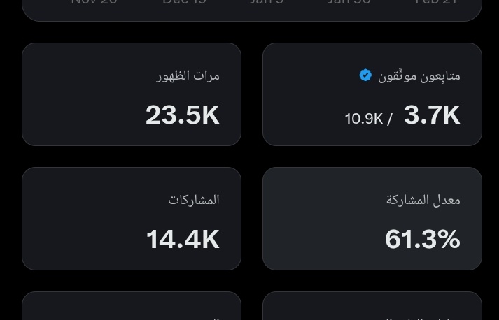 هل ترغب في نمو حسابك 👌🏻

اكتب تم وتابع من التعليقات نتابعك.  🔥🔥