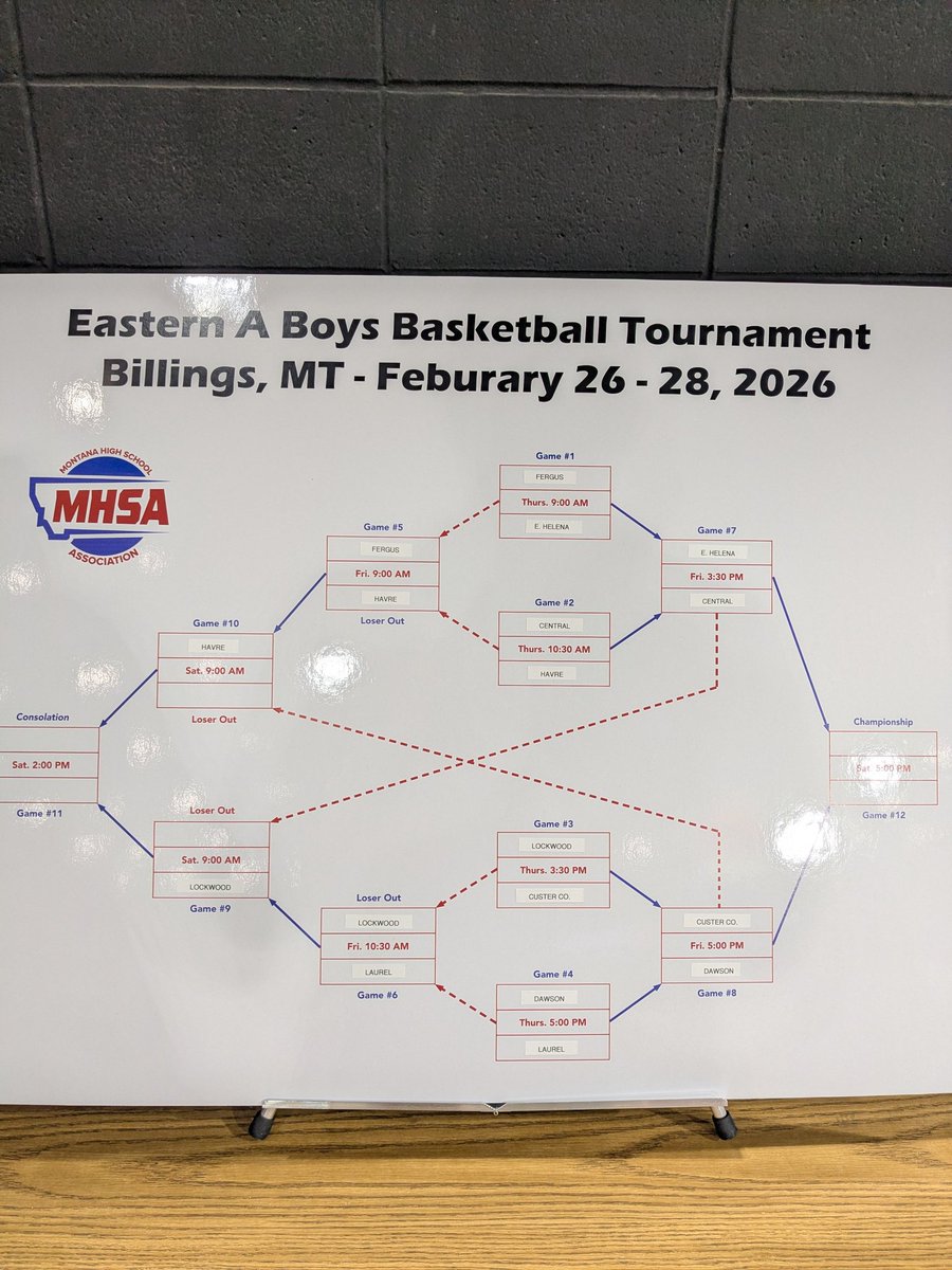 Ashton Loomis tweet media