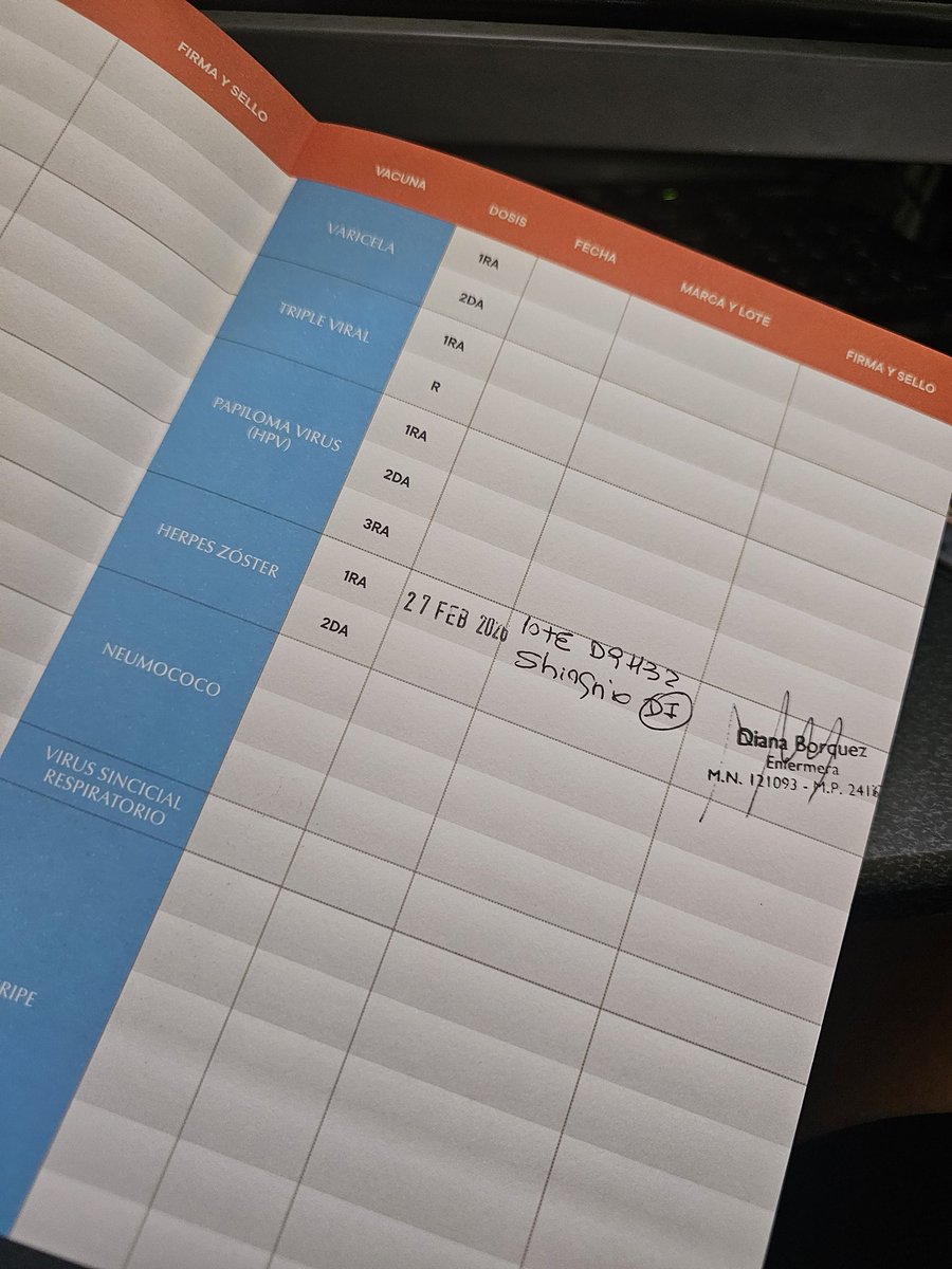 Herpes zóster: In your face!