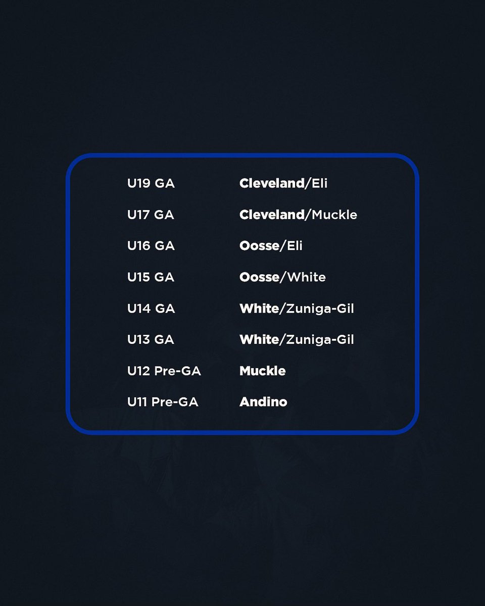 Rudy Cleveland tweet media