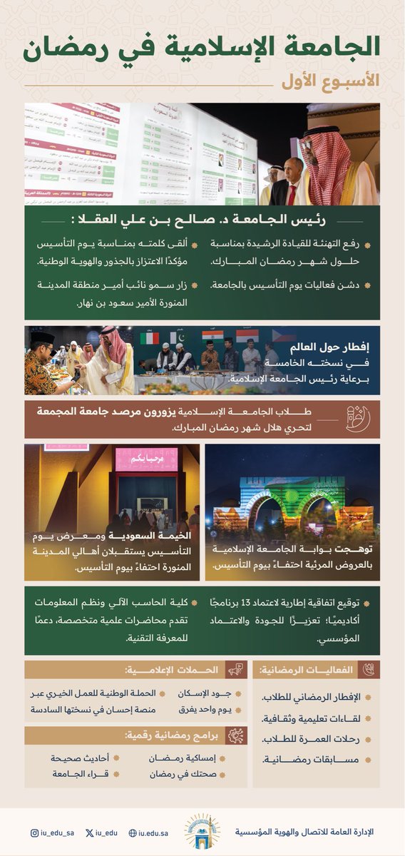 الجامعة الإسلامية tweet media