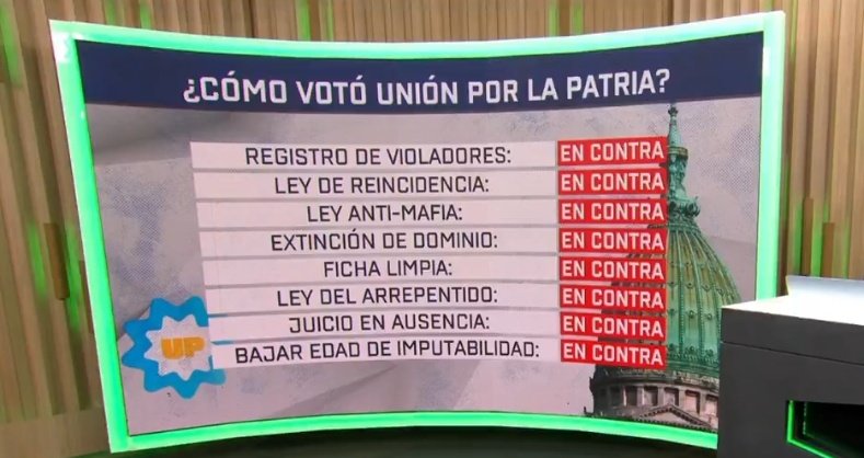 Mientras, del otro lado, está esto... A tener memoria en 2027
