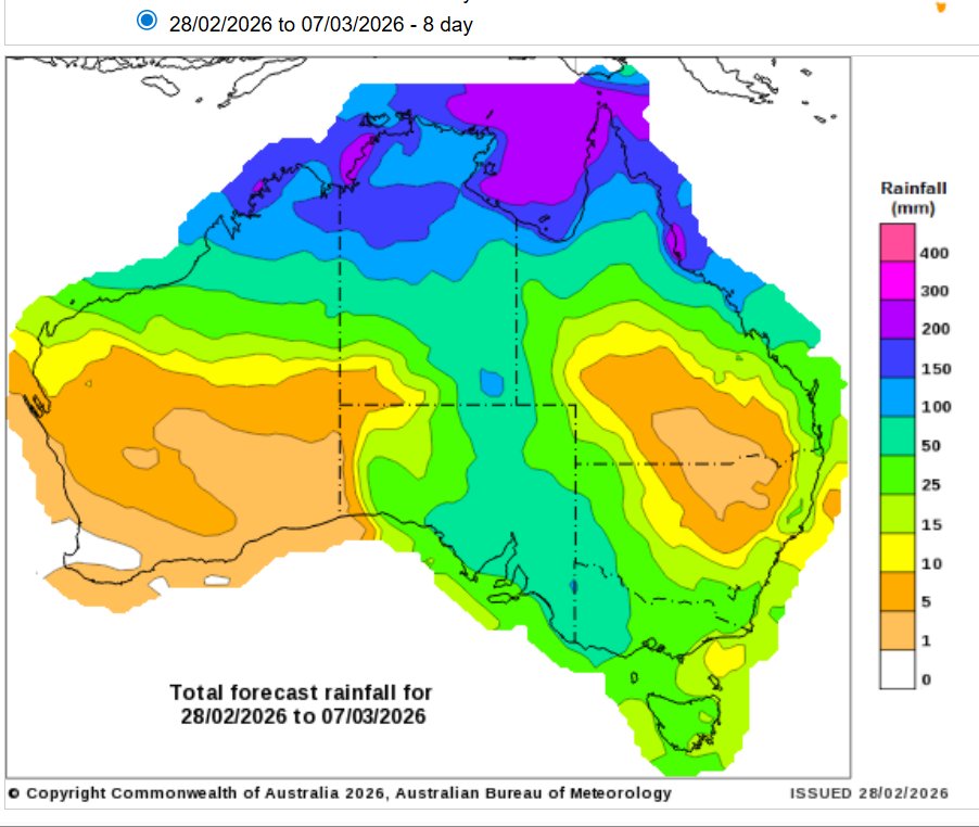 Market Check tweet media