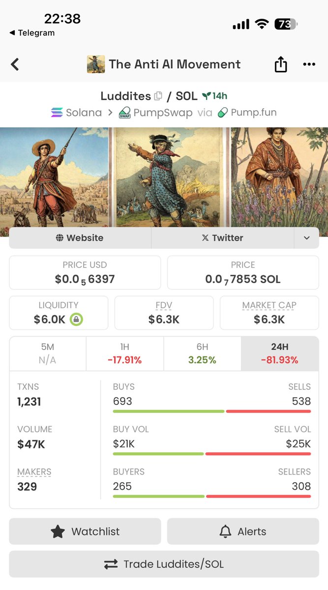 Bought this anti- ai movement token, $luddites at 6kmc 

Might later end up being that type of big big cult token  🤷‍♂️