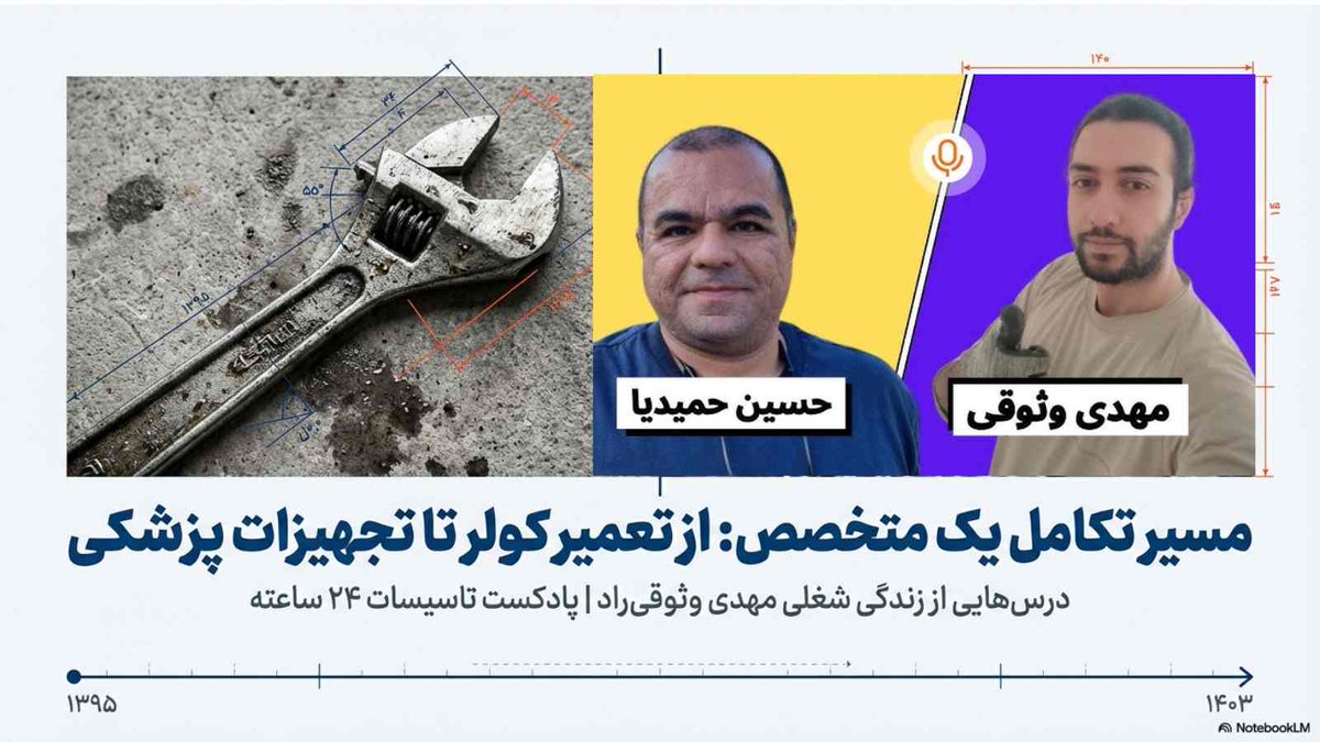 🇮🇷حسین حمیدیا tweet media