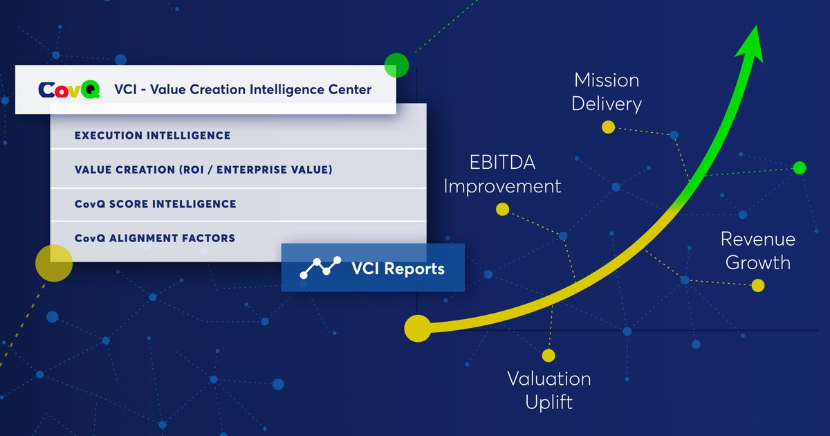 ralfhirt's tweet photo. Management teams and Private Equity investors:

What if a neural value driver intelligence layer could embed strategy and execution, delivering measurable ROI and enterprise value increase by design and at scale?

Introducing the CovQ Value Creation Intelligence Center.

Learn more:
https://t.co/offeH5Ll98

#valuecreation #ROI #marketcap #stockmarkets  #Stock #strategy #CovQ