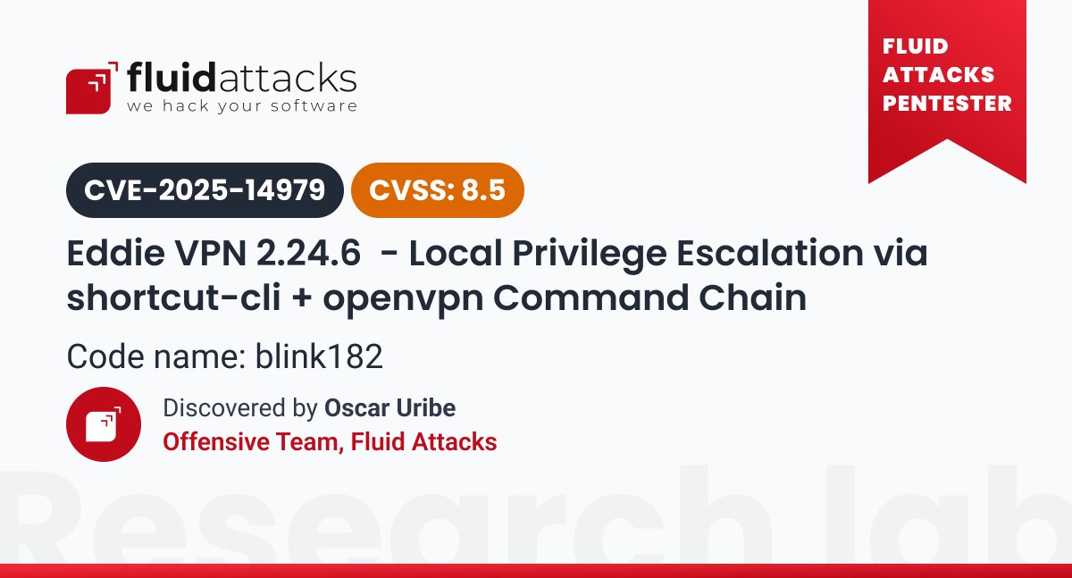 Fluid Attacks tweet media