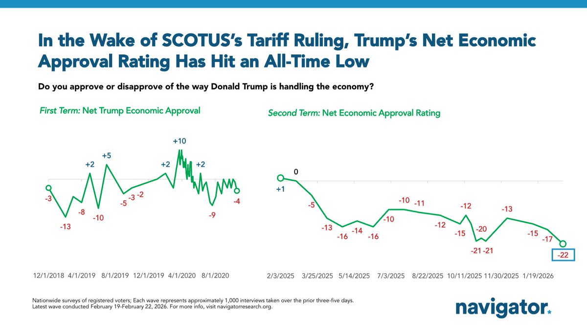 GSG Political tweet media