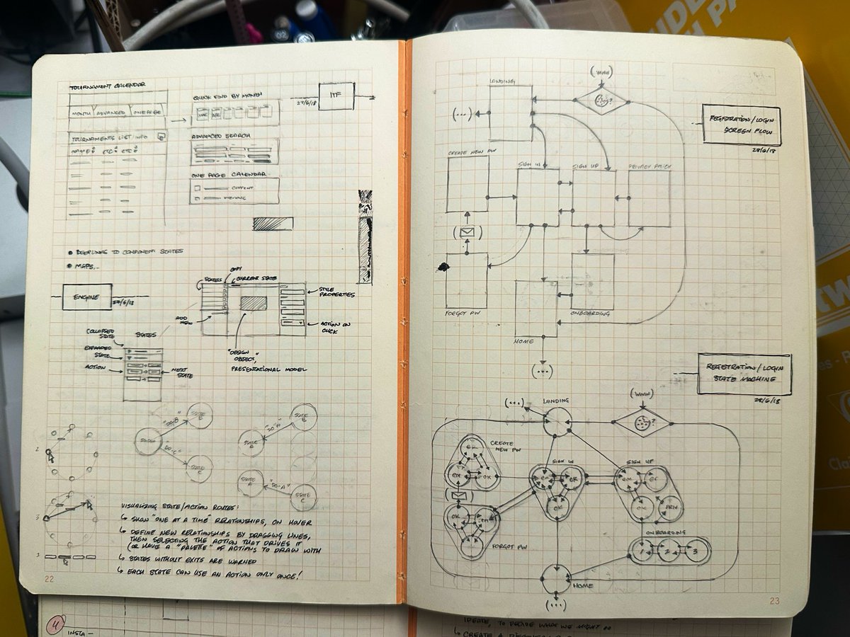 Steve Ruiz tweet media