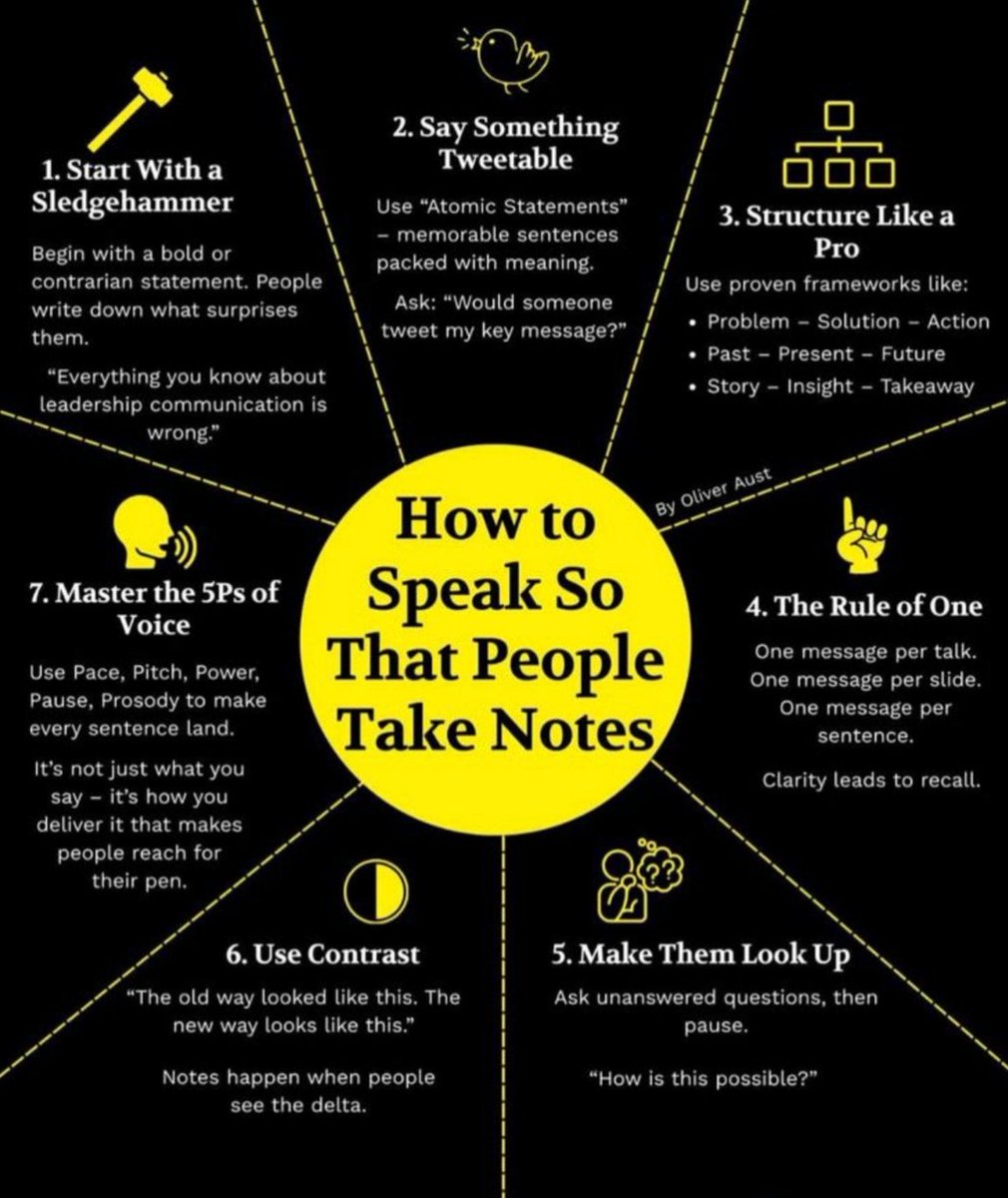 NextLevelBiz tweet media