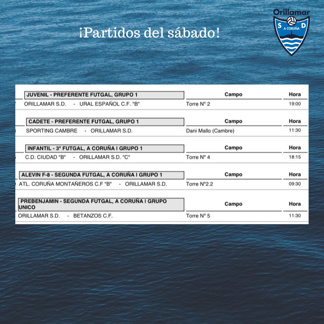 Orillamar, SD tweet media