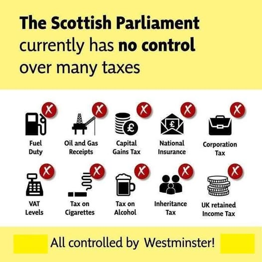 #VoteSNP #independence 🏴󠁧󠁢󠁳󠁣󠁴󠁿