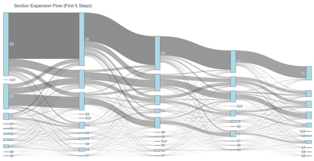 Doug Downey tweet media