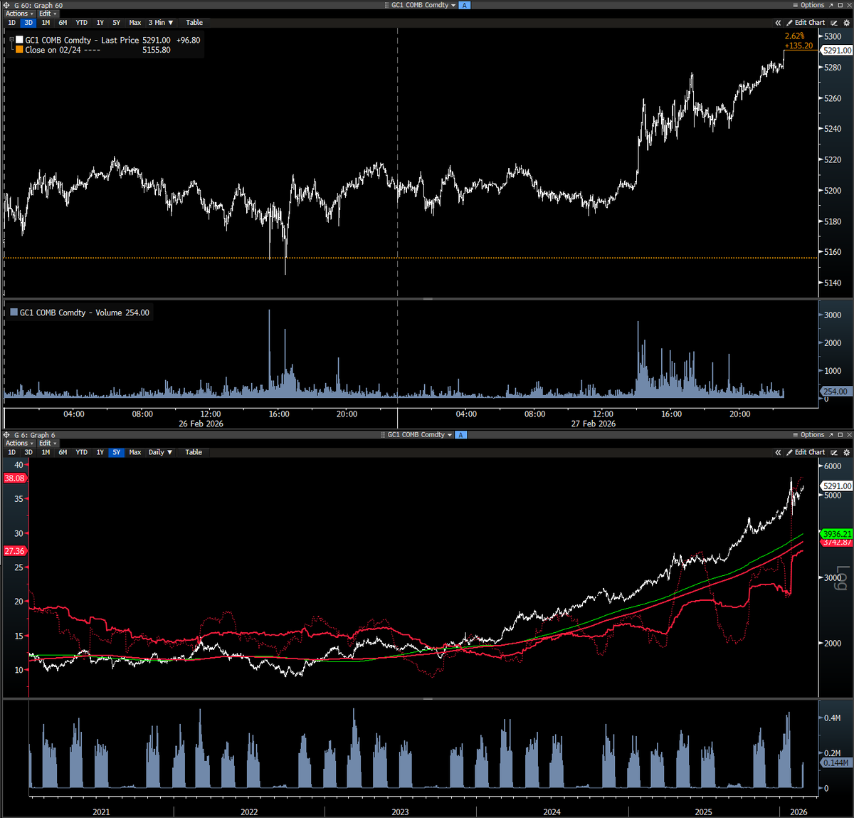 Ingmar Mattus tweet media
