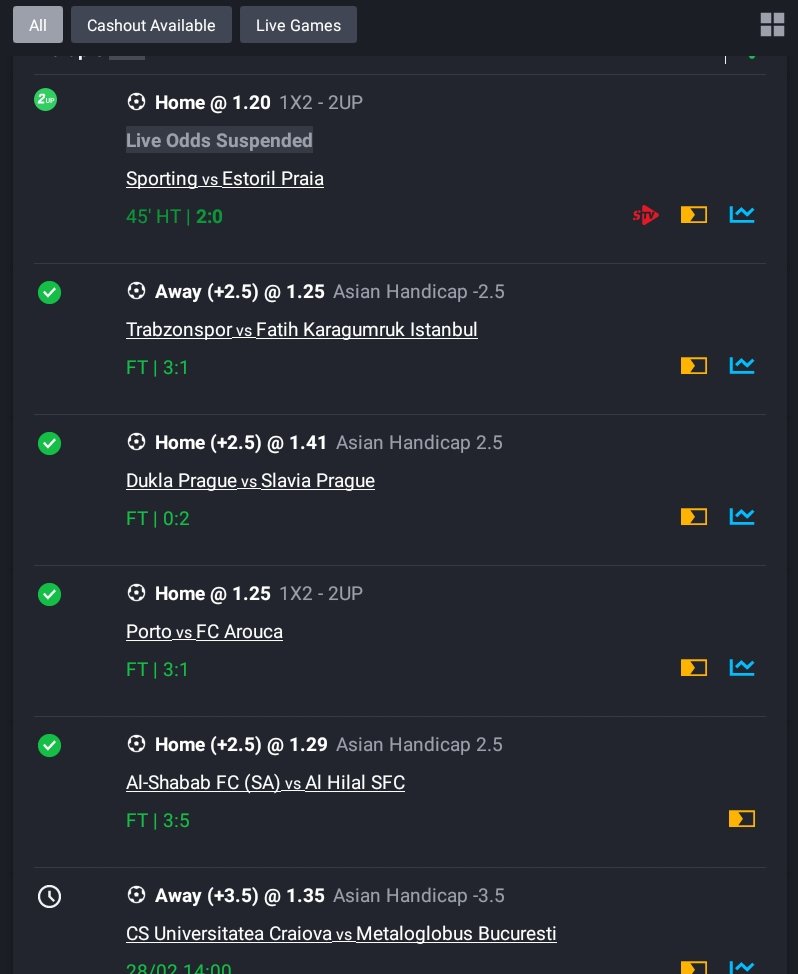 👀 

First 5 In on 200M Race Gudnight 😎