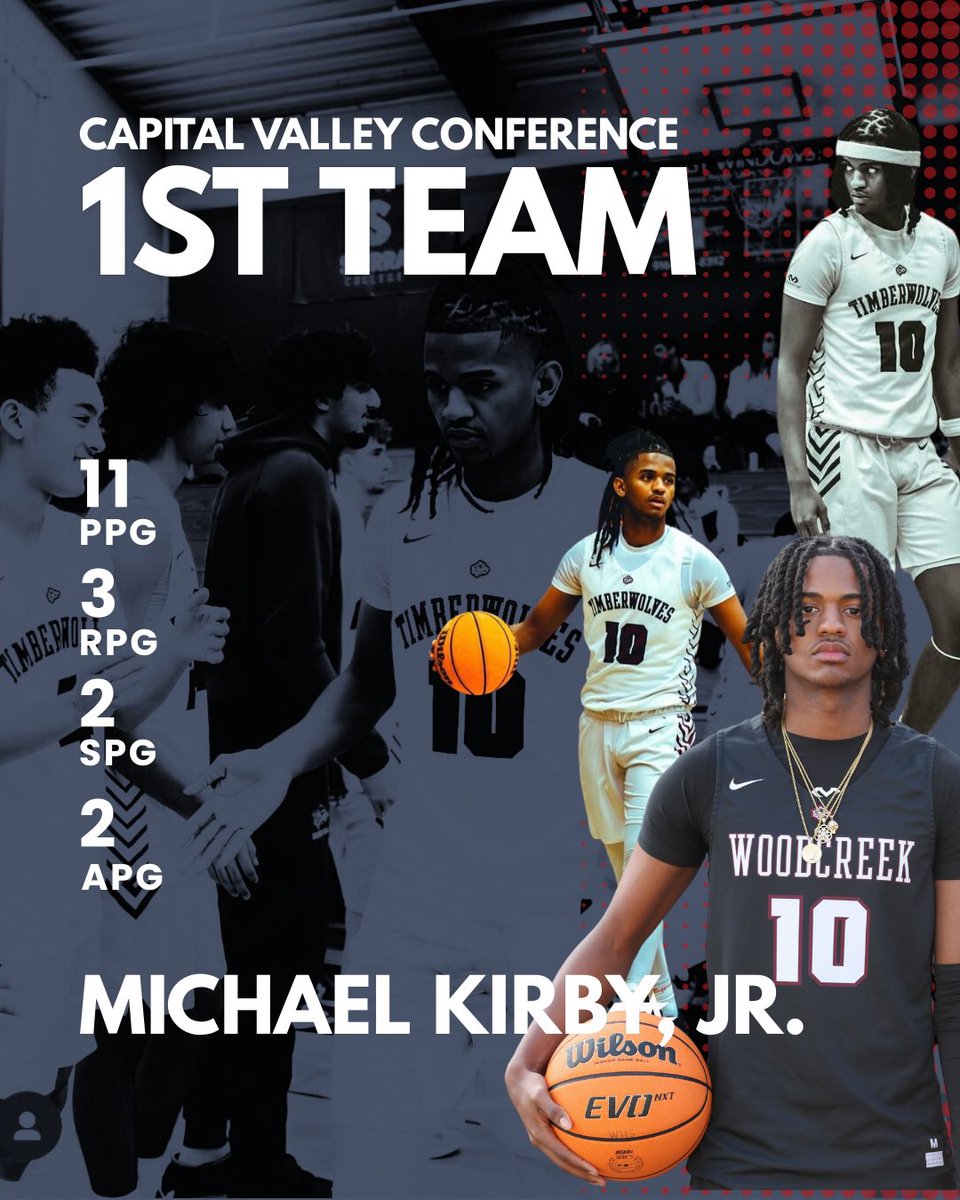 WHSbasketball's tweet photo. Congratulations to Mike on earning 1st team all league. Mike is a 4-year Varsity player known for his sneaky defense and smooth offensive skillset. Well deserved Mike! https://t.co/ROskfgXh46