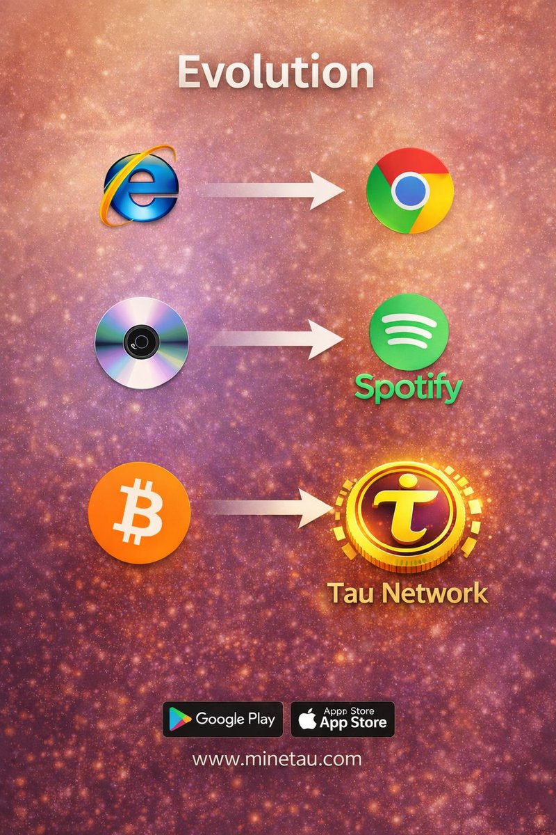 Tau Network tweet media