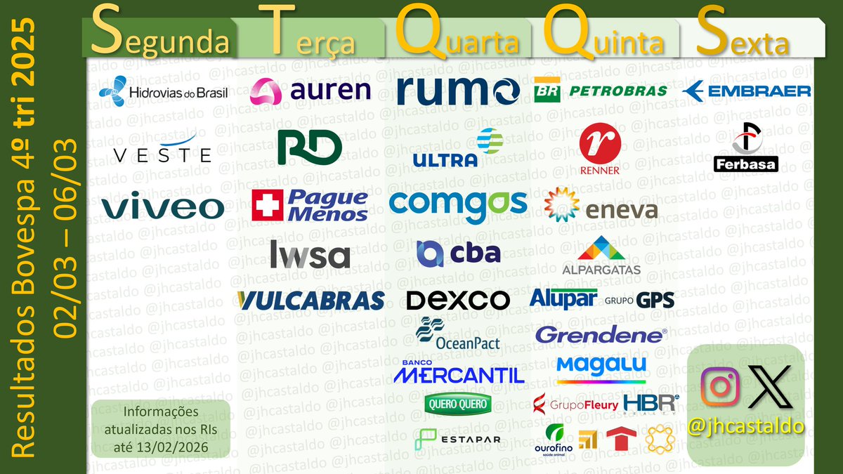 João Castaldo tweet media