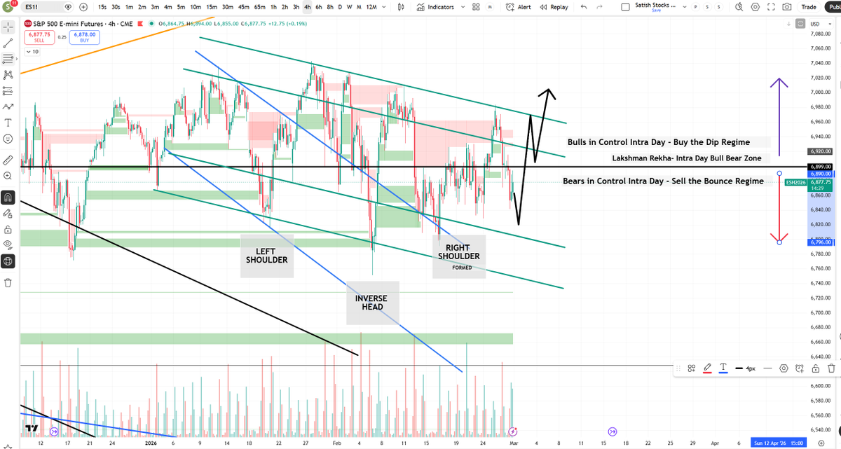 Satish Subramanian tweet media