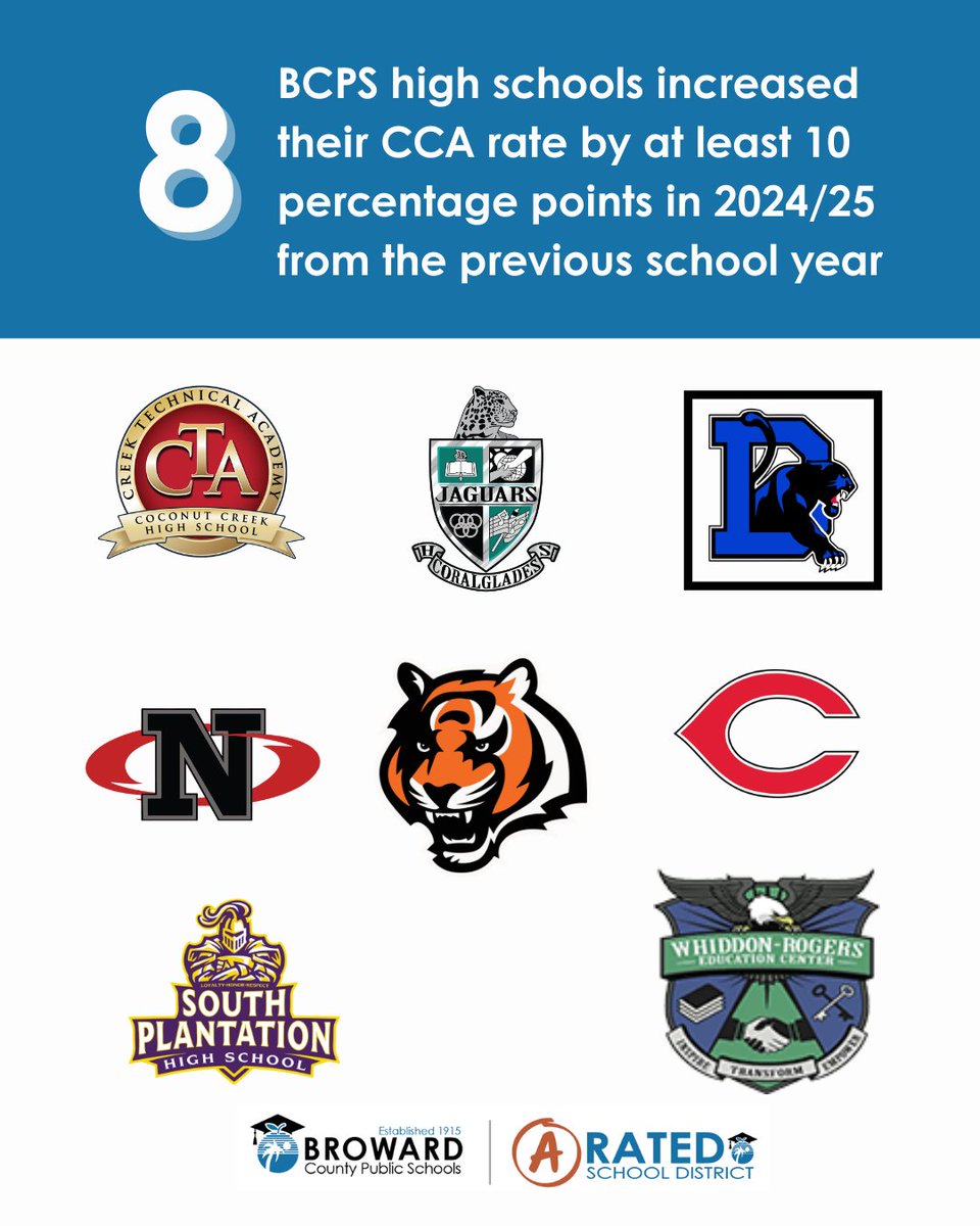 Broward County Public Schools tweet media