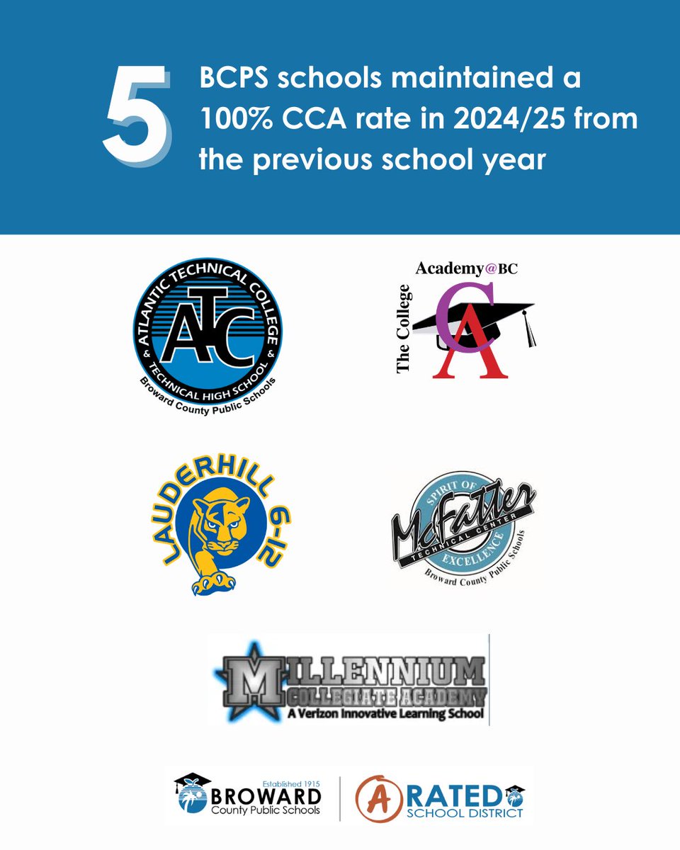 Broward County Public Schools tweet media