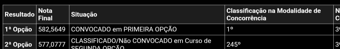 LIA É MED UFBA E UNEB 🧡🦅 tweet media