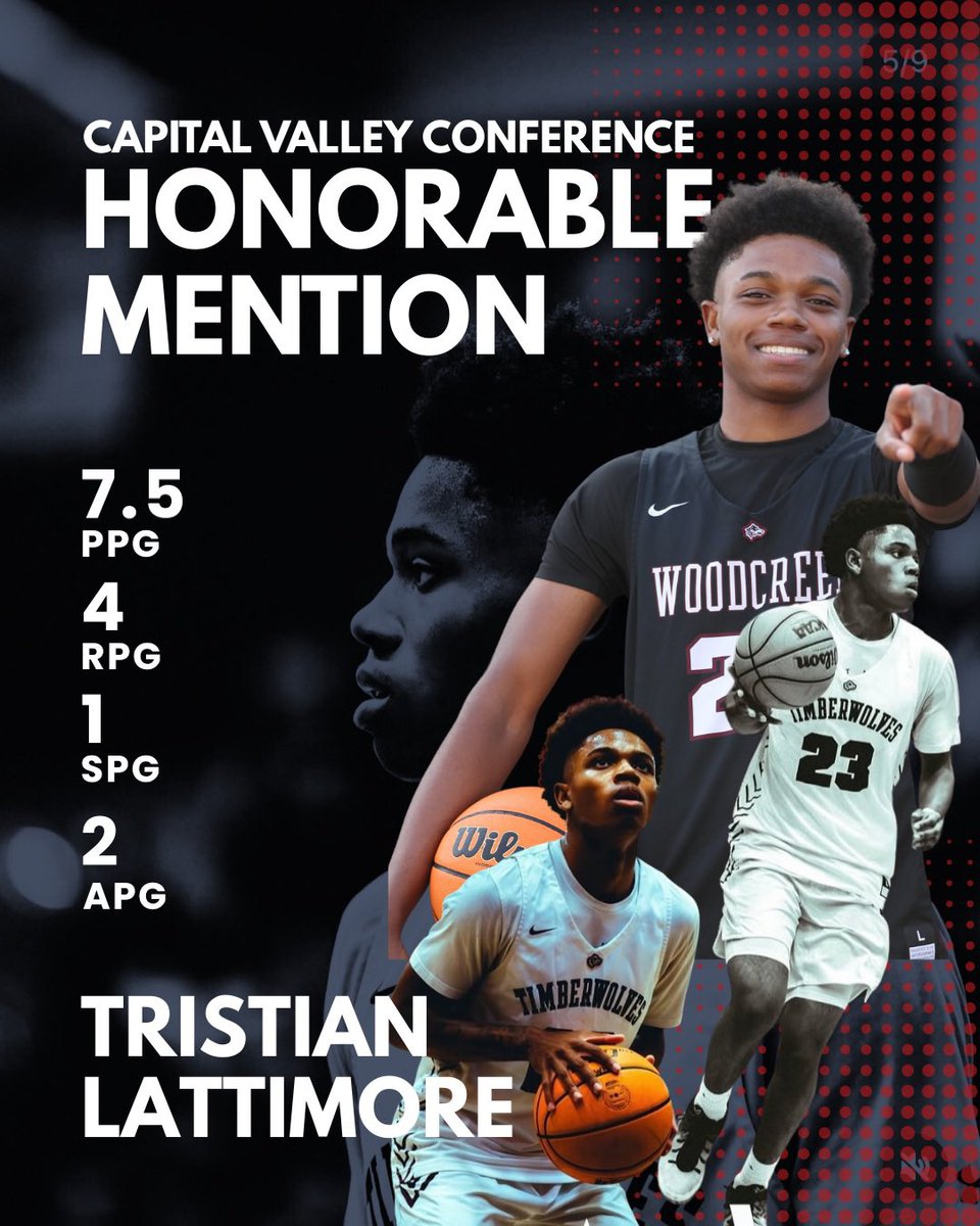 WHSbasketball's tweet photo. Congrats to Tristian on earning honorable mention. Tristian brings size and athleticism to the team. A senior and all around team player who loves to convert a steal to a dunk. Way to go Tristian! https://t.co/arqmK4SBS5