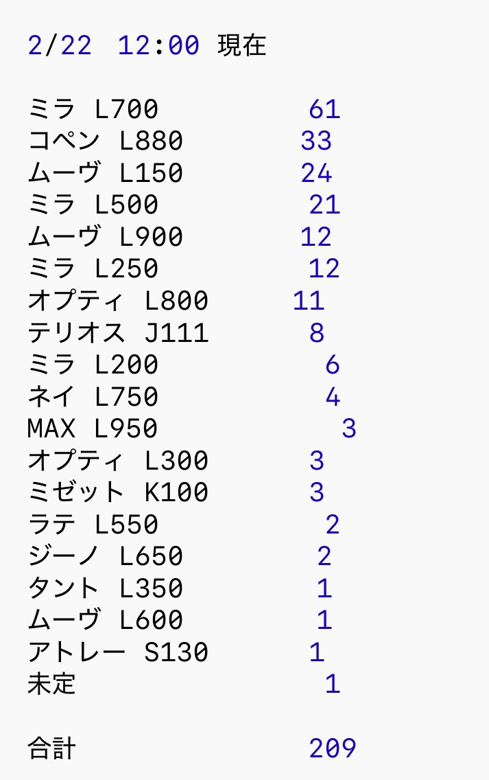 EFJBαMT2026【L7受付終了固定ポスト必読】 tweet media