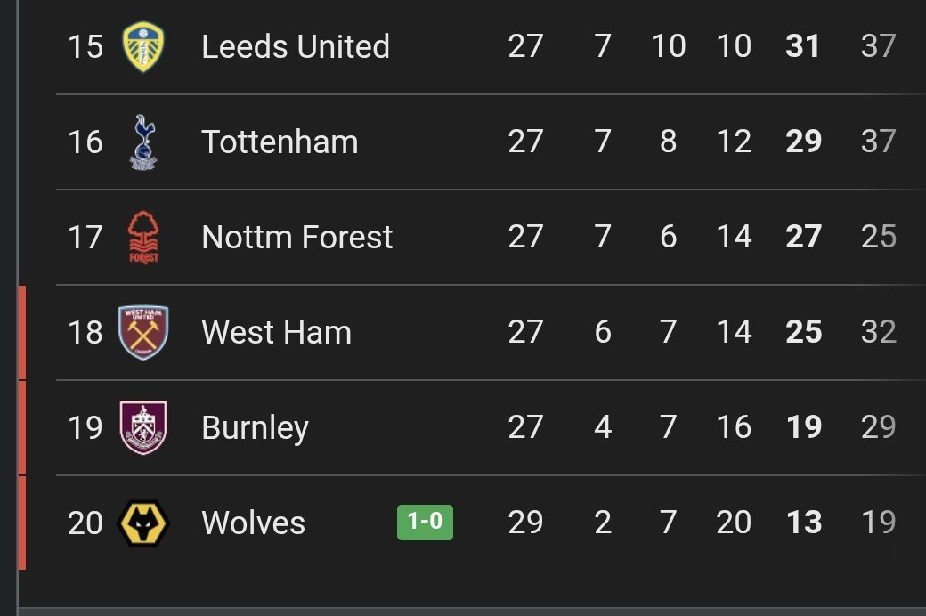 Forest Fun & Facts 🌳 tweet media