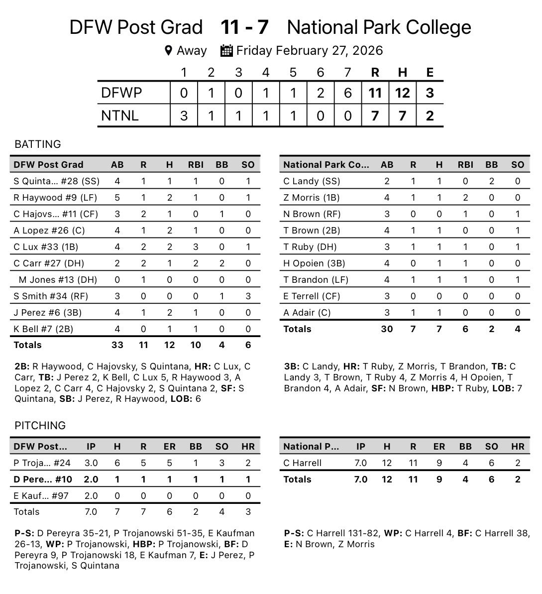 Davis Page tweet media