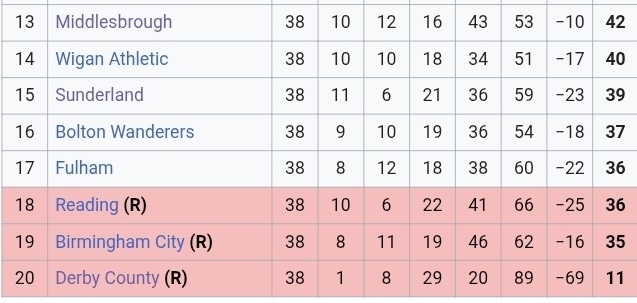 Forest Fun & Facts 🌳 tweet media