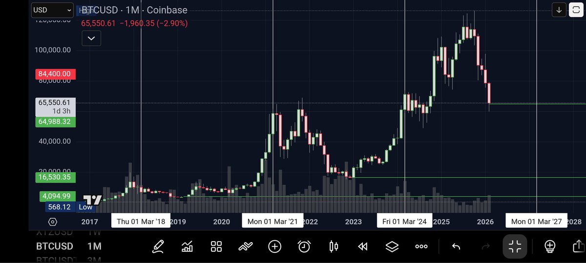 Christian Hansen tweet media