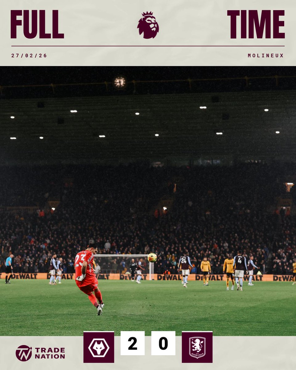 Aston Villa (@avfcofficial) on Twitter photo 