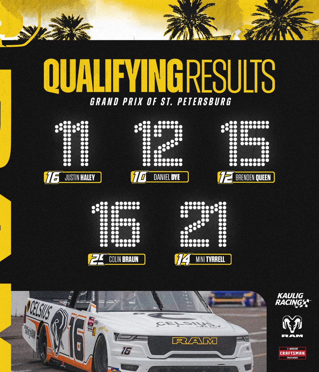 Kaulig Trucks tweet media