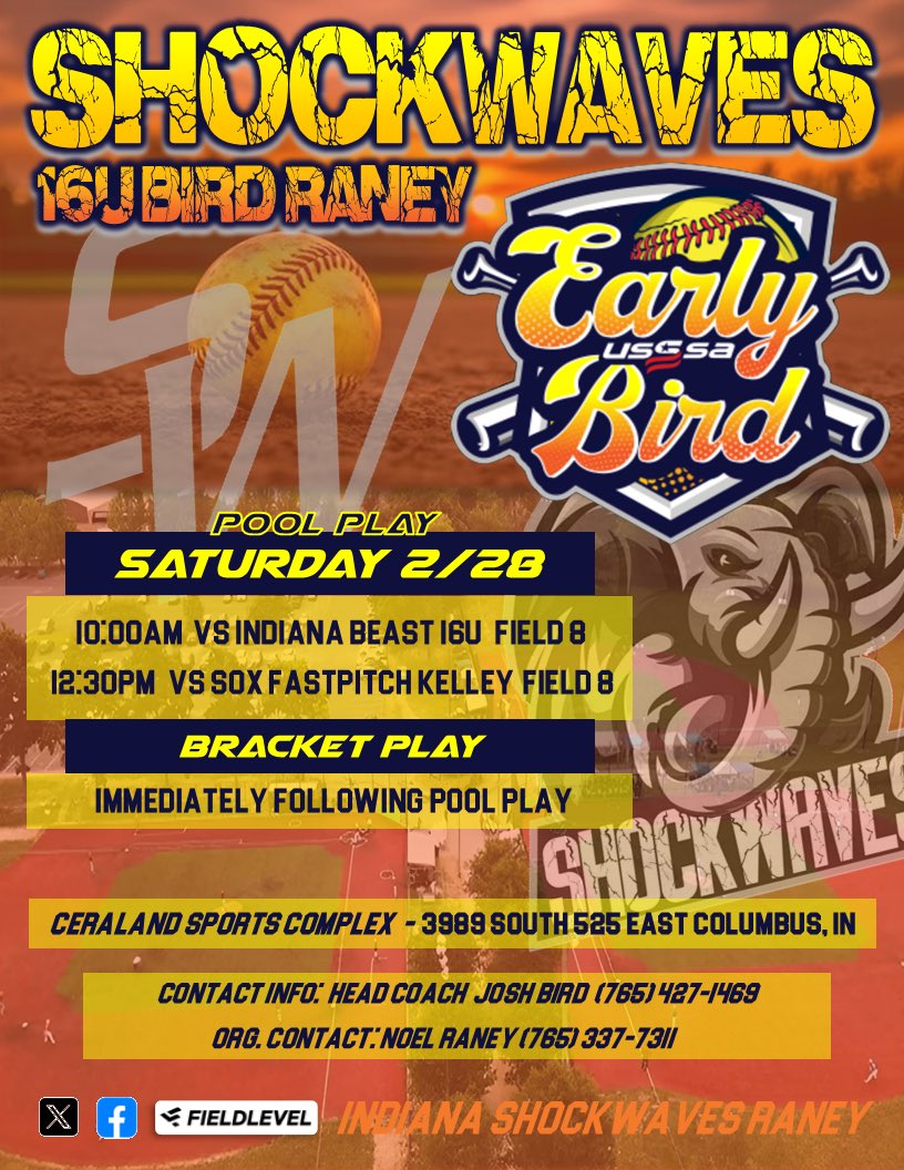 IN Shockwaves Raney tweet media