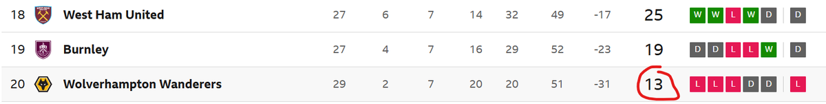 Ricky Coxon 💎 tweet media