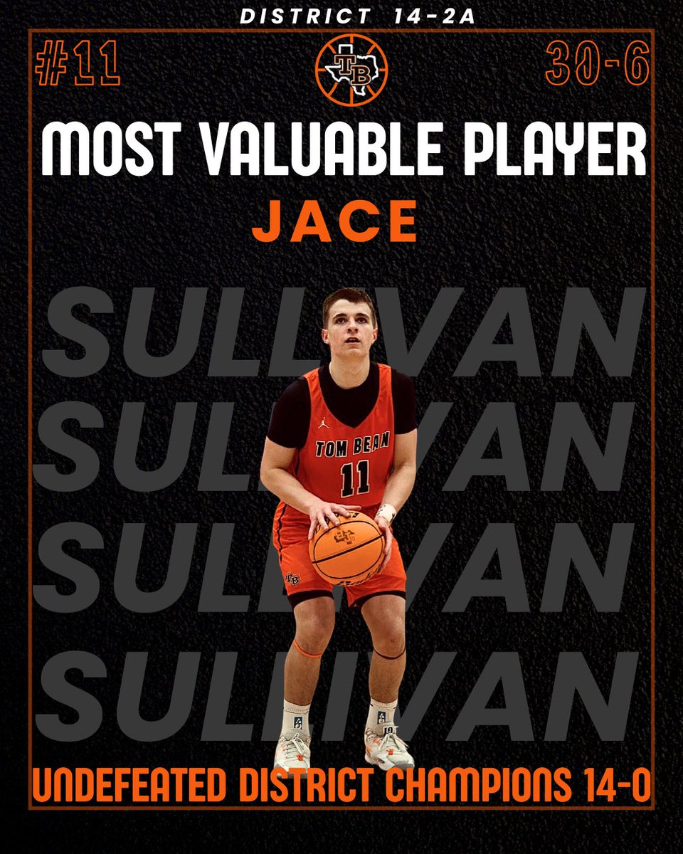 Tomcat Basketball tweet media