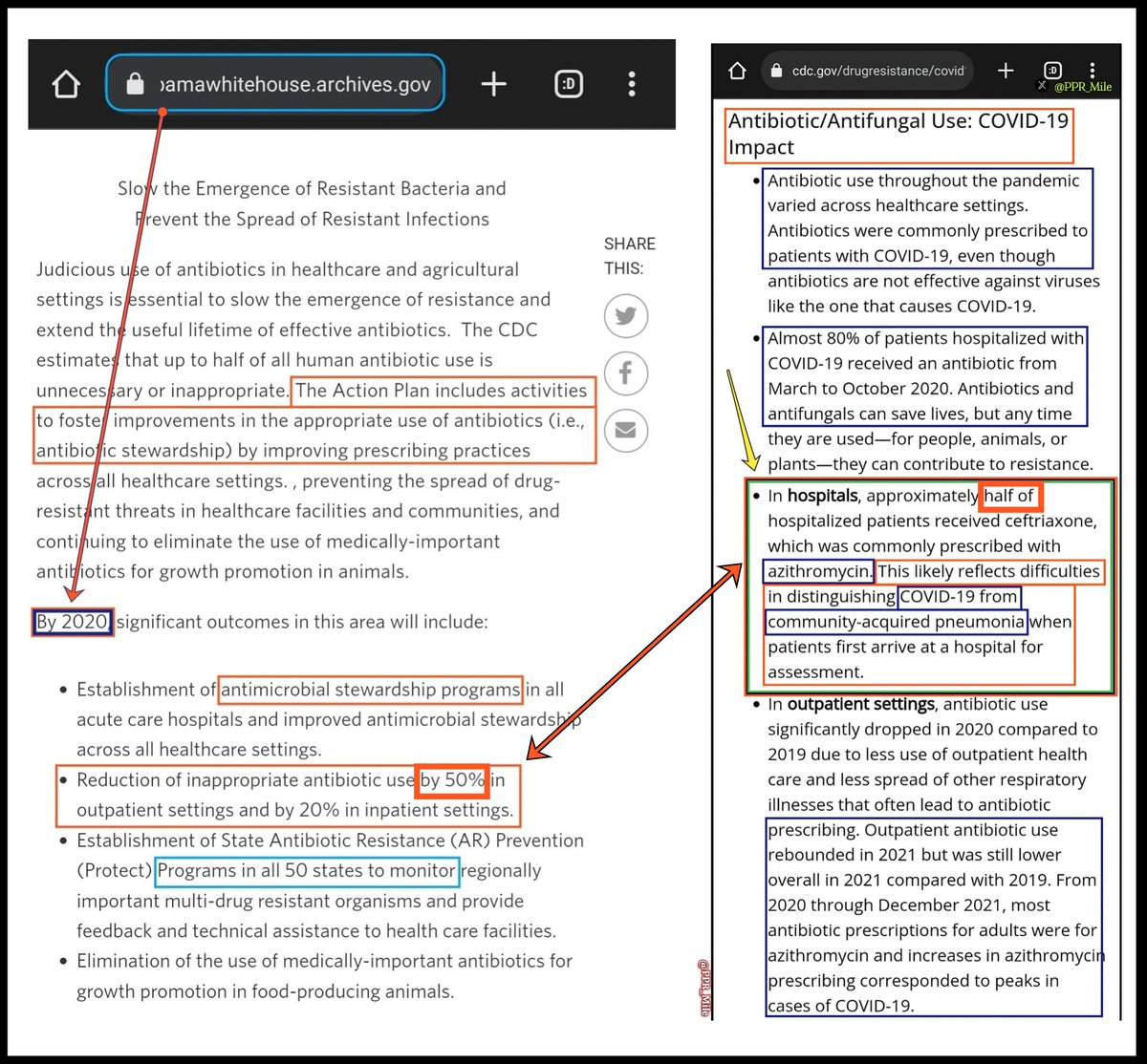 PPR_Mile's tweet image. Pre-planned since at least 2014 when Obama signed the Combating Antimicrobial Resistant Bacteria (CARB) Executive Order via a 5 yr National Action Plan that implemented Antibiotic Stewardship Programs as a Federal Law throughout all hospitals, and coordinated with the WHO and UN