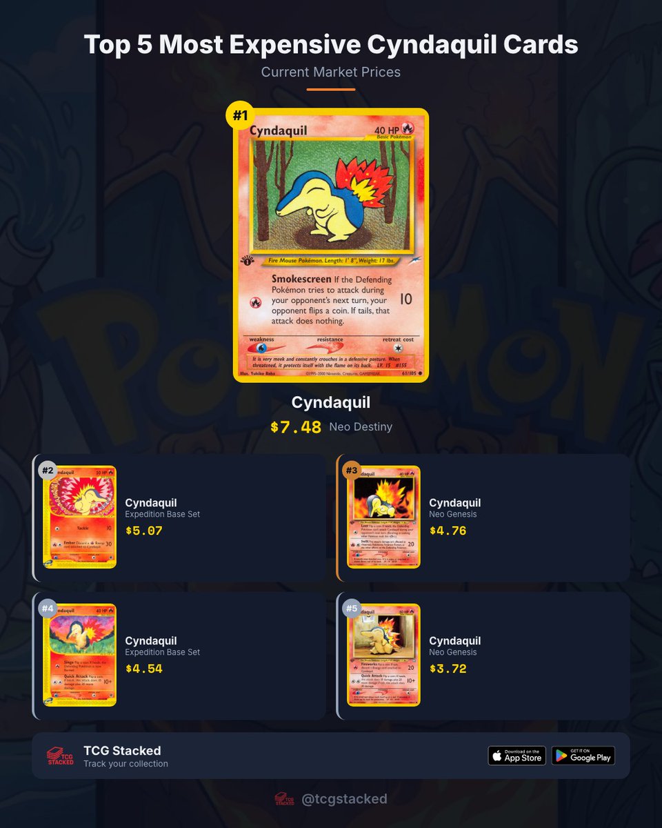 TCG Stacked tweet media