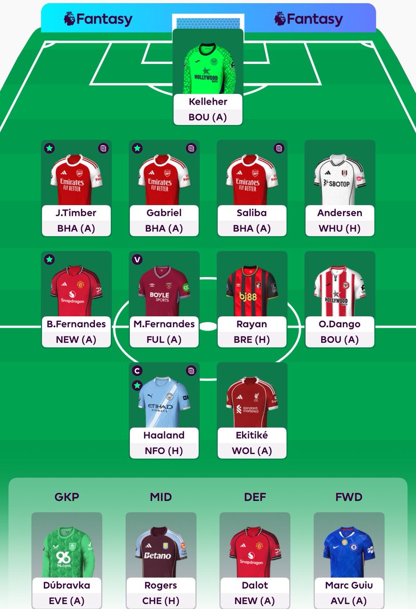 Andy Martin tweet media