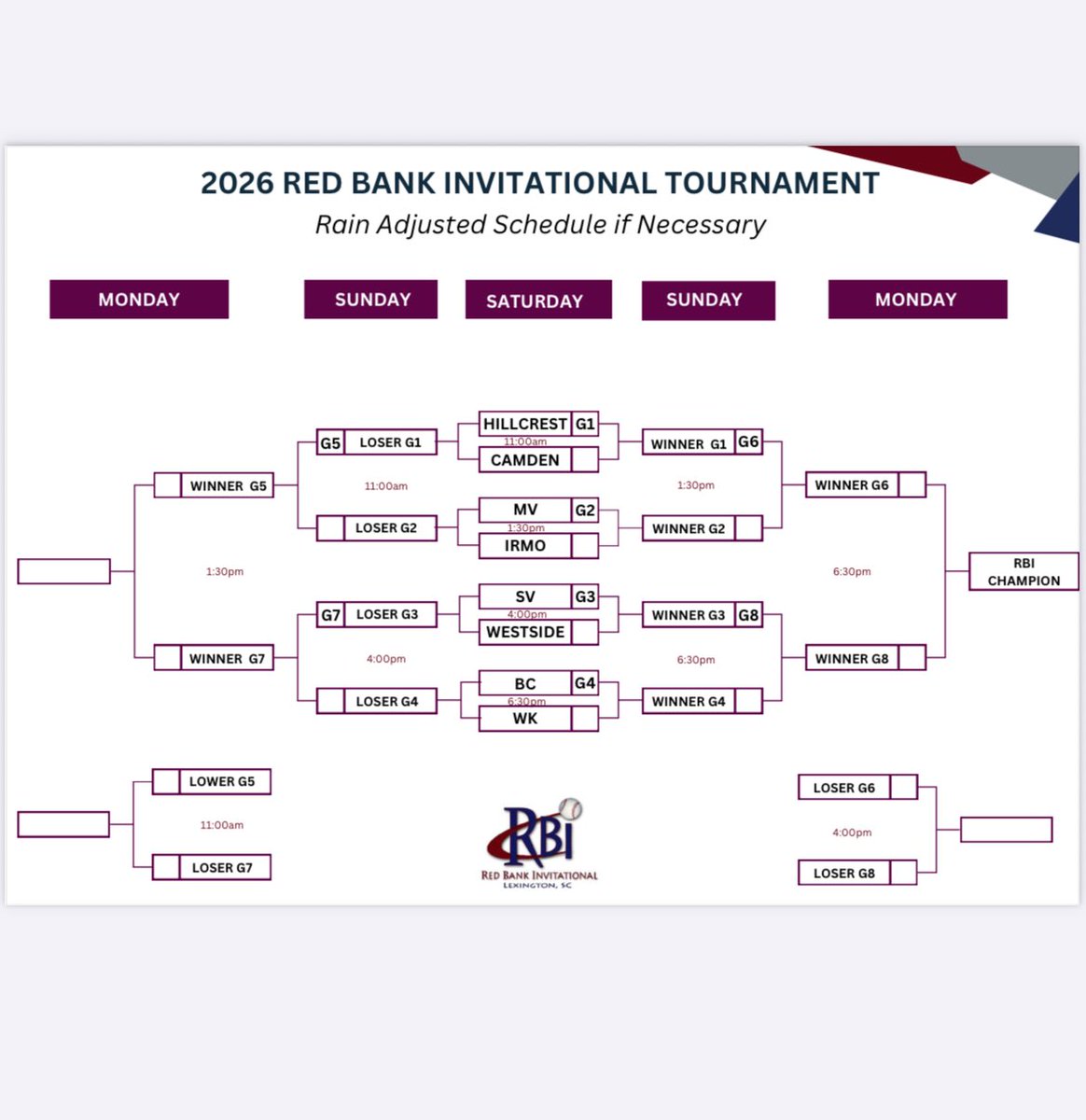 RBI Tournament tweet media