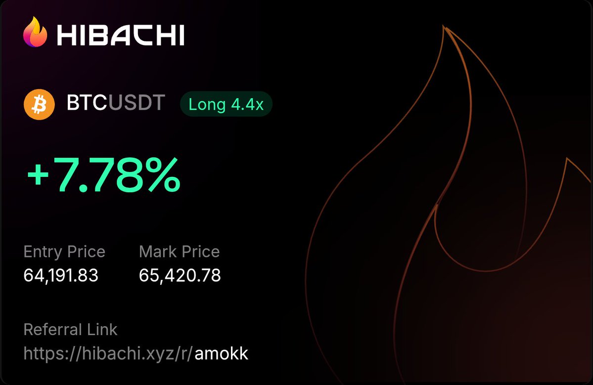 Tradea $BTC perpetuos en Hibachi usando el  código de referencia: hibachi.xyz/r/amokk

Y participa del Próximo gran airdrop ( respaldo de Circle / $USDC ), campaña de puntos.