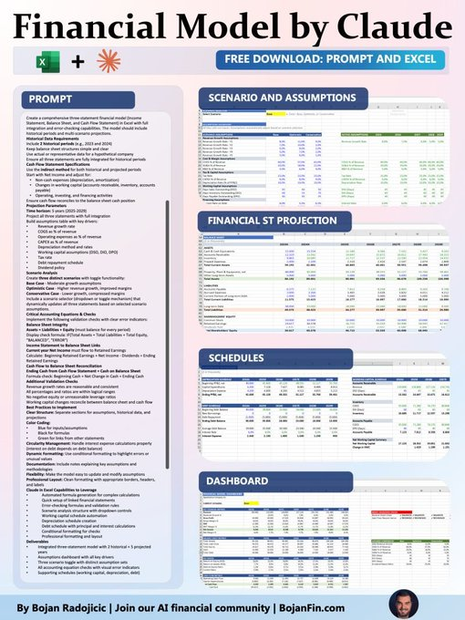 Bojan Radojicic tweet media