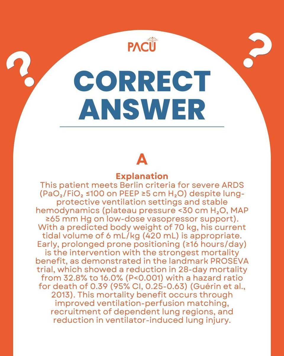 Pharmacy & Acute Care University tweet media