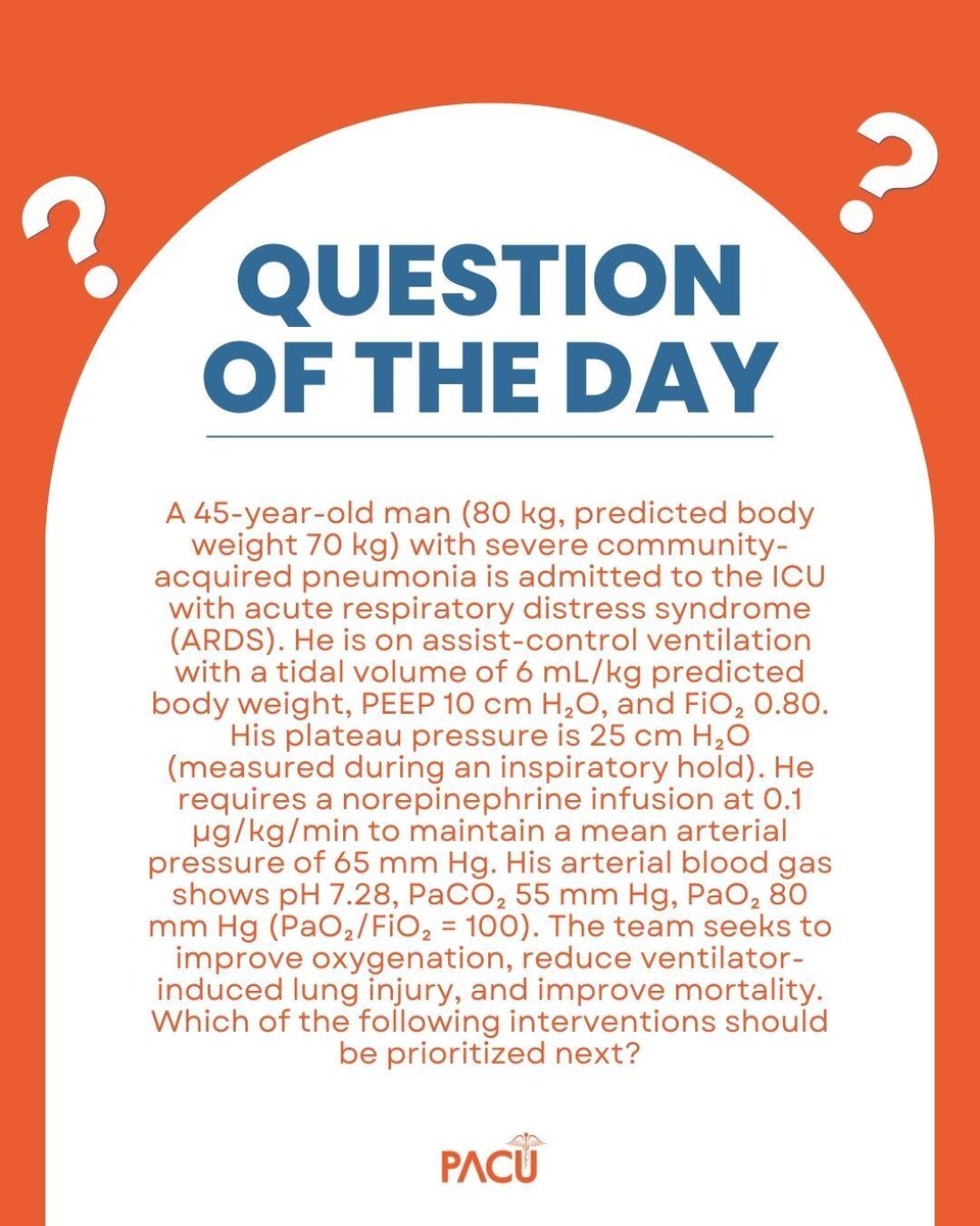 Pharmacy & Acute Care University tweet media
