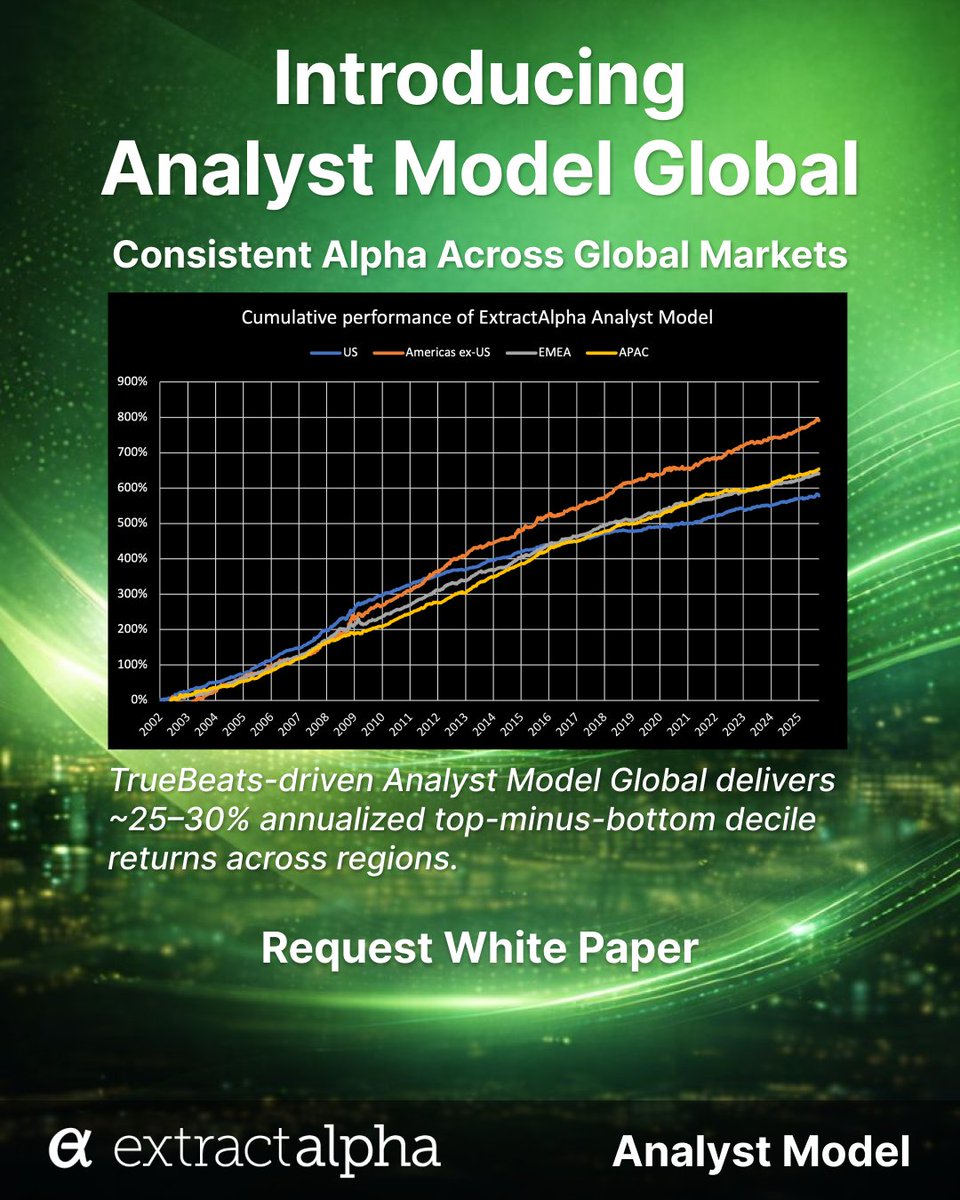 ExtractAlpha tweet media