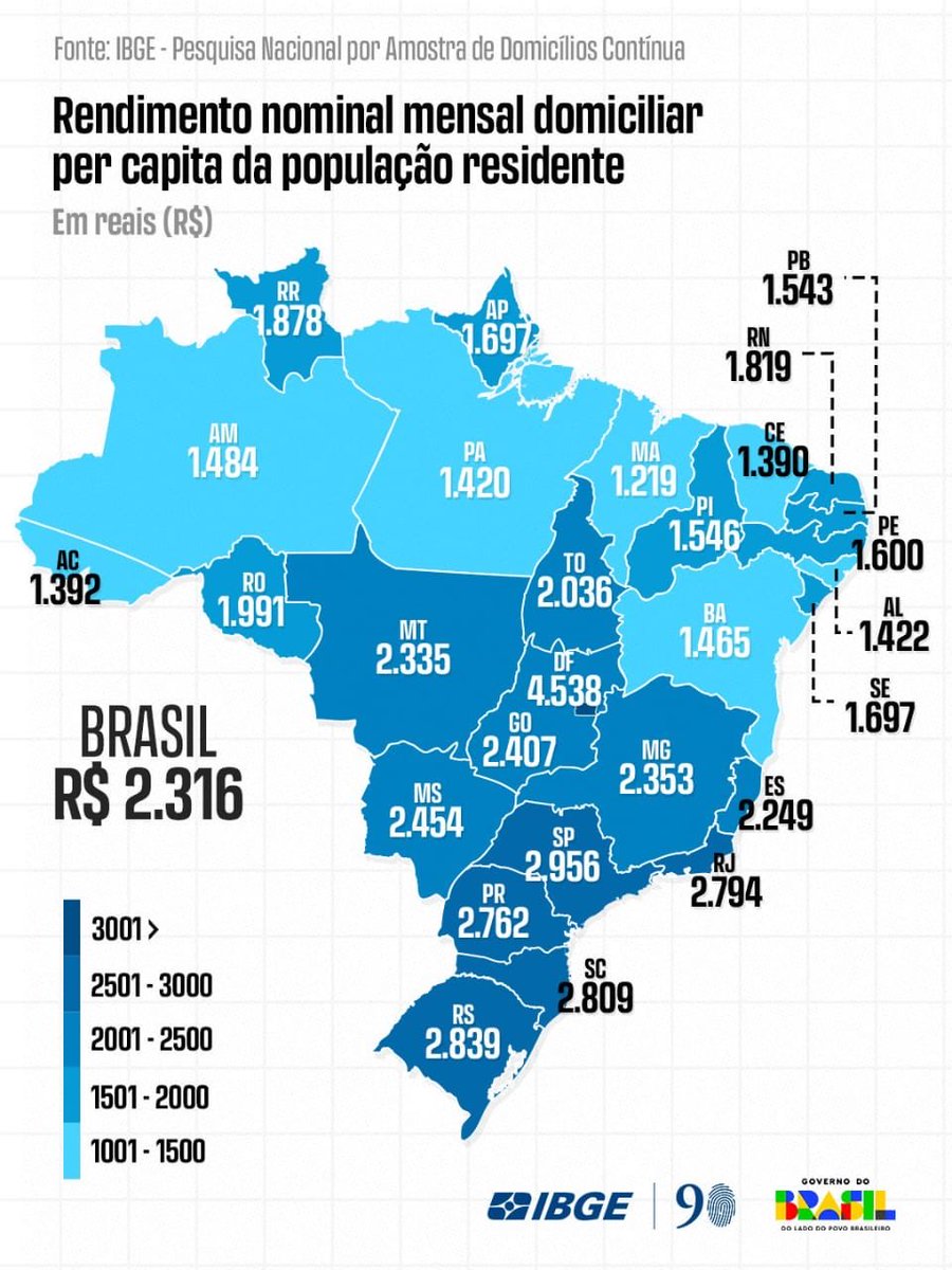 KatiaAbreu's tweet photo. Quem ganha penduricalhos deveria olhar esse mapa todo dia no horário das refeiçōes principalmente. https://t.co/IIxSADPX0h