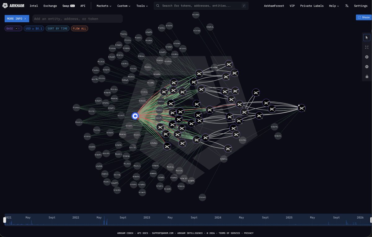 arkham's tweet photo. TRILLION DOLLAR BITCOIN COMPANY?

If SpaceX IPOs at $1.75 trillion, they will be the second trillion dollar company with Bitcoin on their balance sheet aside from Tesla - and the LARGEST company on Earth that holds Bitcoin.